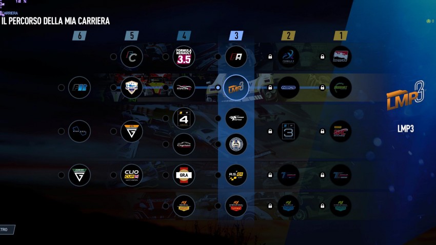 4 Project cars 2 Percorso della carriera