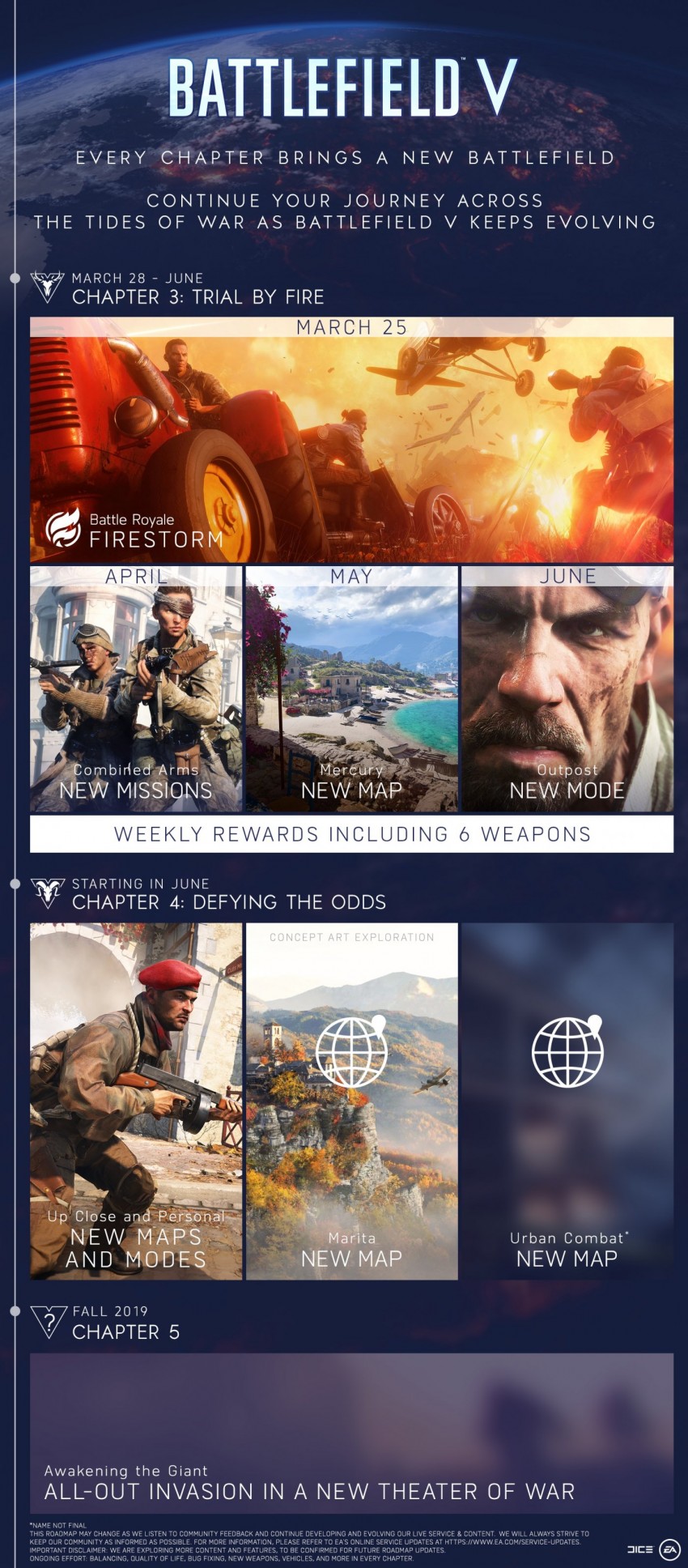 battlefield_5_roadmap_2019_jpg_1400x0_q85