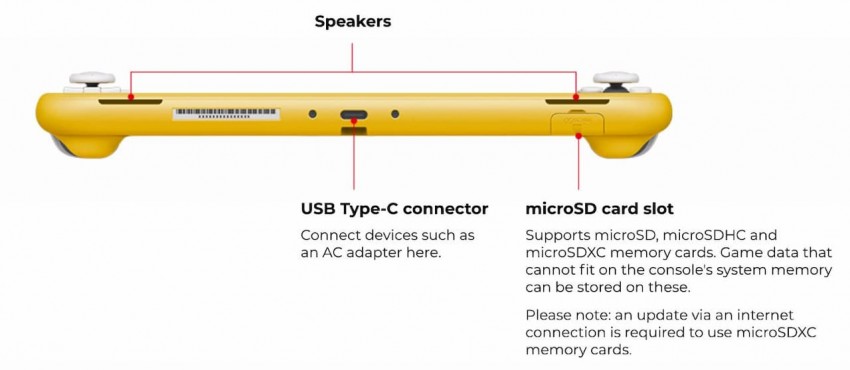 switch lite parte inferiore