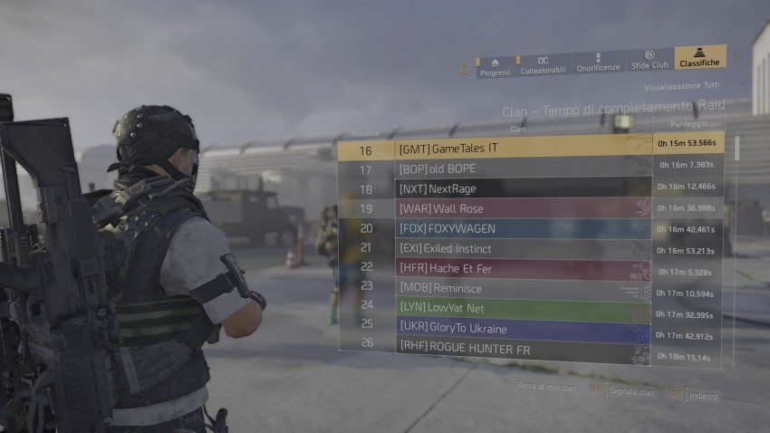the division 2 raid - classifica clan
