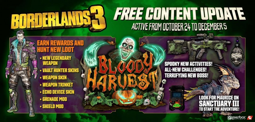 Borderlands 3 Bloody Harvest scheda evento