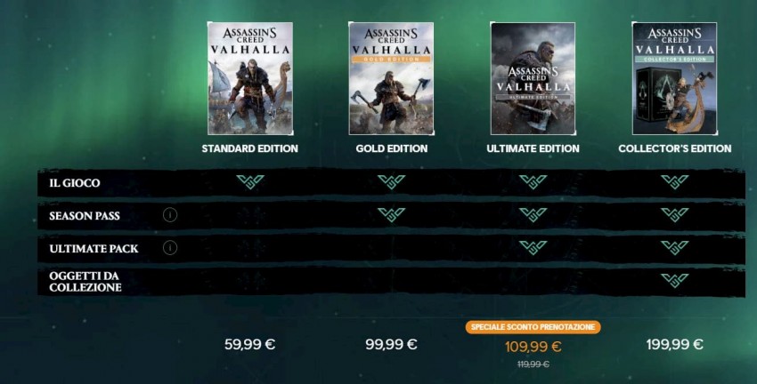 Edizioni Assassin's Creed Valhalla