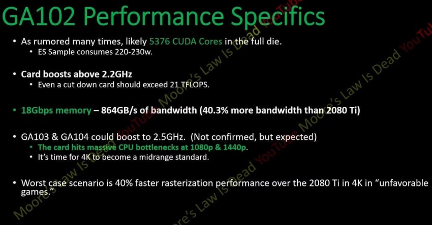 RTX 3080 ti leak specification 1