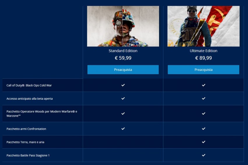 Confronto edizioni Call of duty black ops cold war