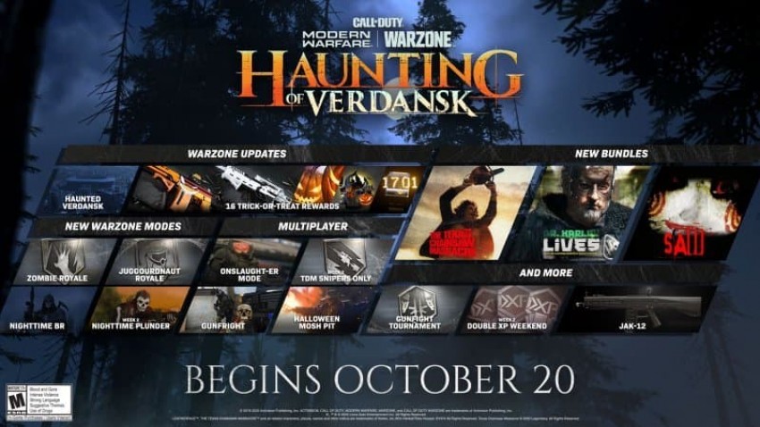call of duty the haunting of verdansk