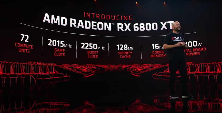 AMD Radeon 6800 XT presentazione
