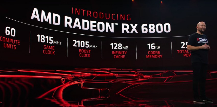 AMD Radeon RX 6800 presentazione
