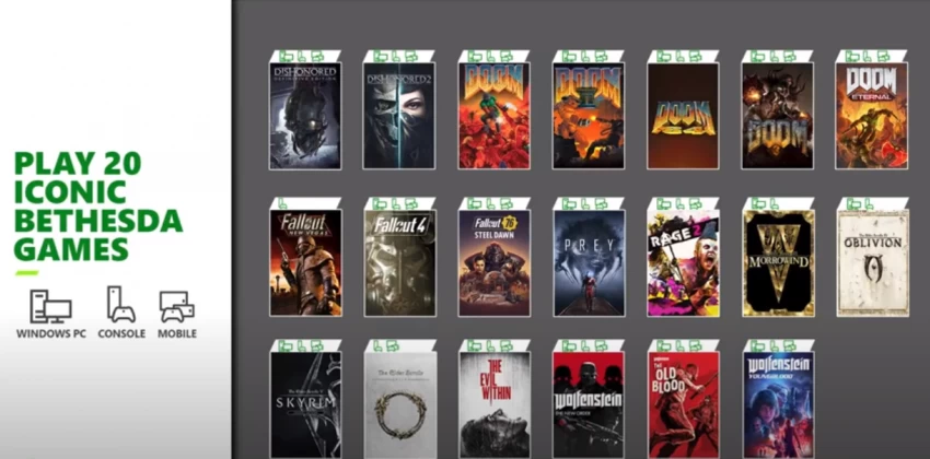 Xbox Game Pass Bethesda line up 20 giochi