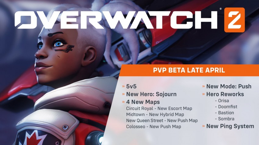 Overwatch 2 Beta PvP