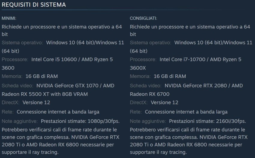 Dragon's Dogma 2 requisiti di sistema da Steam