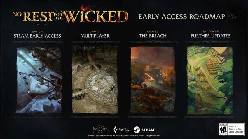 No Rest for the Wicked Early Access Roadmap